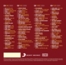 NOW Millennium '00-'01 - CD