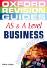 AS and A Level Business Studies through Diagrams - Book