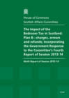 The impact of the bedroom tax in Scotland : Plan B-charges, arrears and refunds; incorporating the Government response to the Committee's fourth report of session 2013-14, ninth report of session 2013 - Book