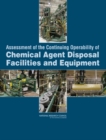 Assessment of the Continuing Operability of Chemical Agent Disposal Facilities and Equipment - eBook