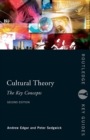 Cultural Theory: The Key Concepts - Book