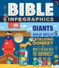 Bible Infographics for Kids : Giants, Ninja Skills, a Talking Donkey, and What's the Deal with the Tabernacle? - Book