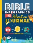 Bible Infographics for Kids Adventure Journal : 40 Faith-tastic Days to Journey with Jesus in Creative Ways - Book