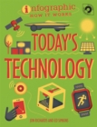 Infographic: How It Works: Today's Technology - Book