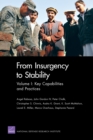 From Insurgency to Stability : Key Capabilities and Practices v. 1 - Book