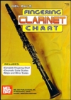 CLARINET FINGERING CHART - Book