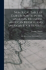 Numerical Table of Cases Reported in the American Decisions, American Reports, and American State Reports : With References to Monographic Notes - Book