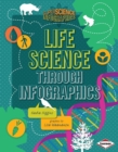 Life Science through Infographics - eBook