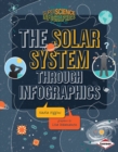 The Solar System through Infographics - eBook