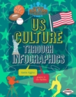 US Culture through Infographics - eBook