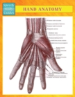 Hand Anatomy (Speedy Study Guides) - Book