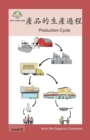 &#29986;&#21697;&#30340;&#29983;&#29986;&#36942;&#31243; : Production Cycle - Book