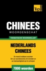 Thematische woordenschat Nederlands-Chinees - 7000 woorden - Book