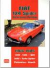 Fiat 124 Spider Performance Portfolio 1966-1985 - Book