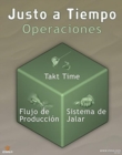 Just in Time Poster (Spanish) - Book