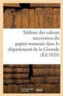 Tableau Des Valeurs Successives Du Papier-Monnaie Dans Le Departement de la Gironde (Ed.1820) : , A Partir Du Premier Janvier 1791 Jusques Et Compris Le 8 Thermidor an IV... - Book