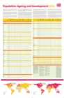 Population ageing and development 2012 (wall chart) - Book