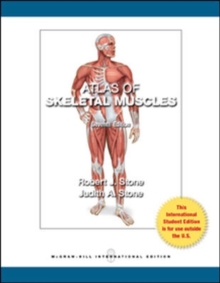 Atlas of Skeletal Muscles