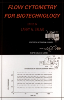 Flow Cytometry for Biotechnology