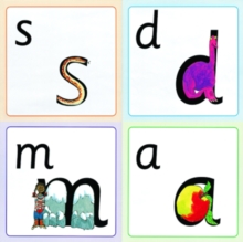 Read Write Inc. Phonics: Sound-Picture Frieze