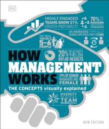 How Management Works : The Concepts Visually Explained