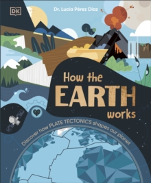 How the Earth Works : Discover How Plate Tectonics Shapes Our Planet