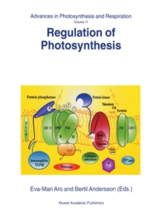 Regulation of Photosynthesis