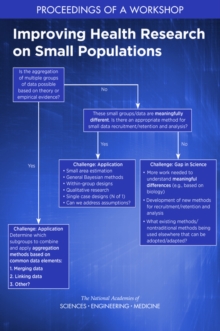 Improving Health Research on Small Populations : Proceedings of a Workshop