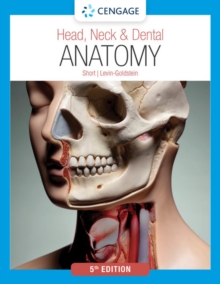 Head, Neck & Dental Anatomy