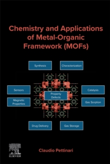 Chemistry and Applications of Metal-Organic Framework (MOFs)