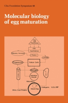 Molecular Biology of Egg Maturation