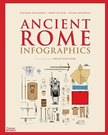 Ancient Rome: Infographics