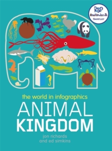 Animal Kingdom, Paperback Book Animal Kingdom, Paperback Book