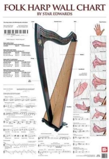 FOLK HARP WALL CHART, Paperback Book FOLK HARP WALL CHART, Paperback Book