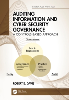 Auditing Information and Cyber Security Governance : A Controls-Based Approach