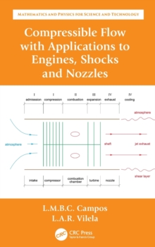 Compressible Flow with Applications to Engines, Shocks and Nozzles