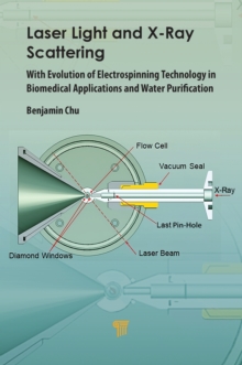 Laser Light and Synchrotron X-Ray Scattering : With Evolution of Electrospinning Technology in Biomedical and Water Purification