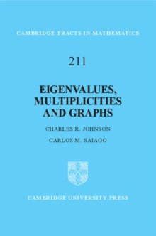 Eigenvalues, Multiplicities and Graphs