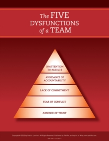 The Five Dysfunctions of a Team: Poster, 2nd Edition