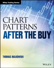 Chart Patterns : After the Buy