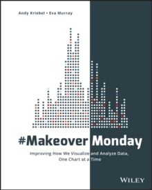 #MakeoverMonday : Improving How We Visualize and Analyze Data, One Chart at a Time