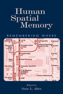 Human Spatial Memory : Remembering Where