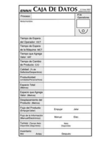 VSM Data Boxes (Spanish)