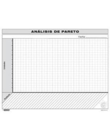 VSM: Pareto Analysis Form (Spanish) : Pareto Analysis Form (Spanish)