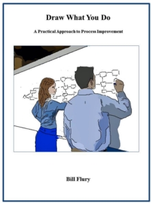 Draw What You Do: A Practical Approach to Process Improvement