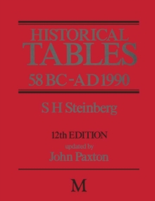 Historical Tables 58 BC - AD 1990