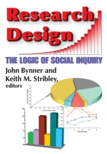 Research Design : The Logic of Social Inquiry