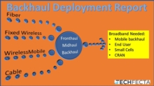 Backhaul Deployment Report