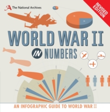 World War II in Numbers