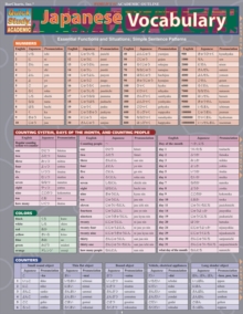 Japanese Vocabulary